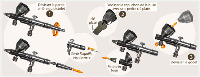 09-Animation-Figurine-Décors-démonter-pour-nettoyer-aérographe-Source-Ooreka